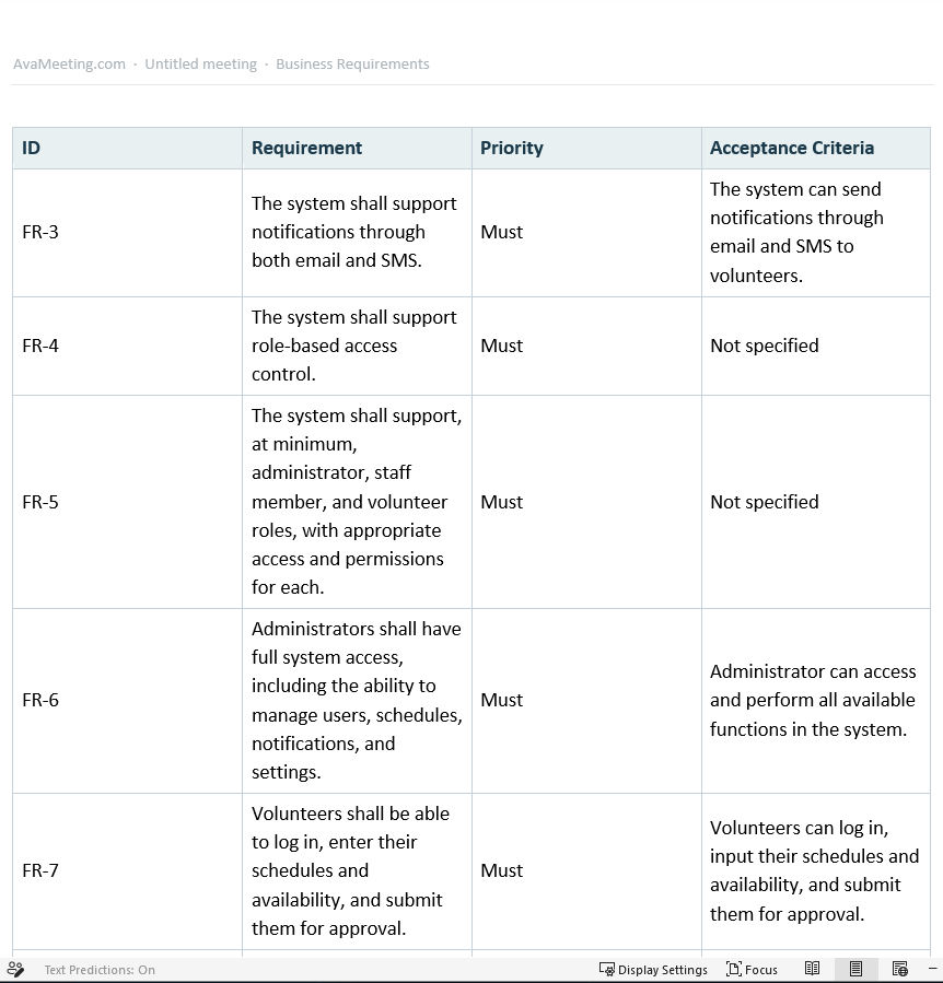 Sample BRD-lite showing functional requirements with MoSCoW priority and acceptance criteria